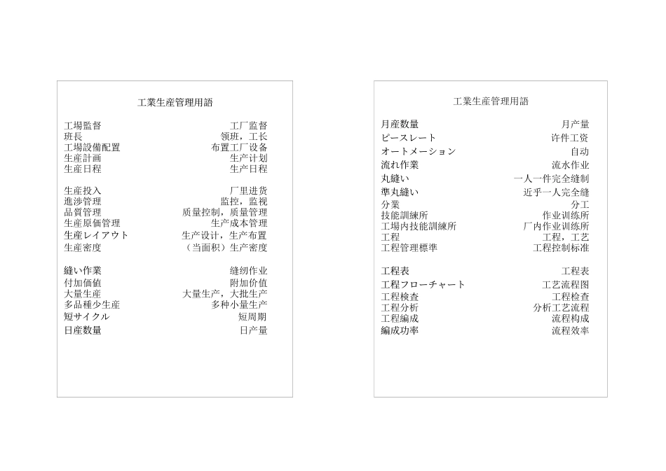 工业生产管理用语_第2页