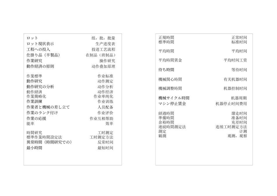 工业生产管理用语_第3页
