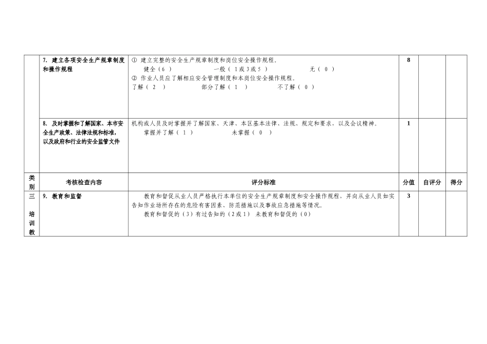 天津港保税区、天津空港物流加工区企业安全生产考核分级标准（百_第3页