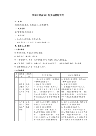 班组长选拨和上岗资格管理规定