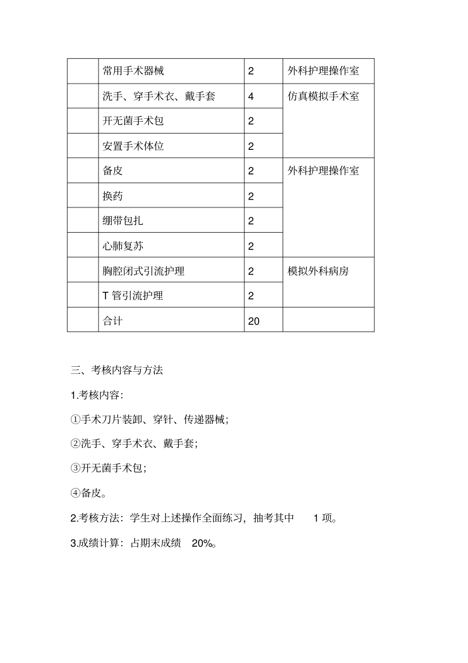 外科护理实训指导.doc_第2页