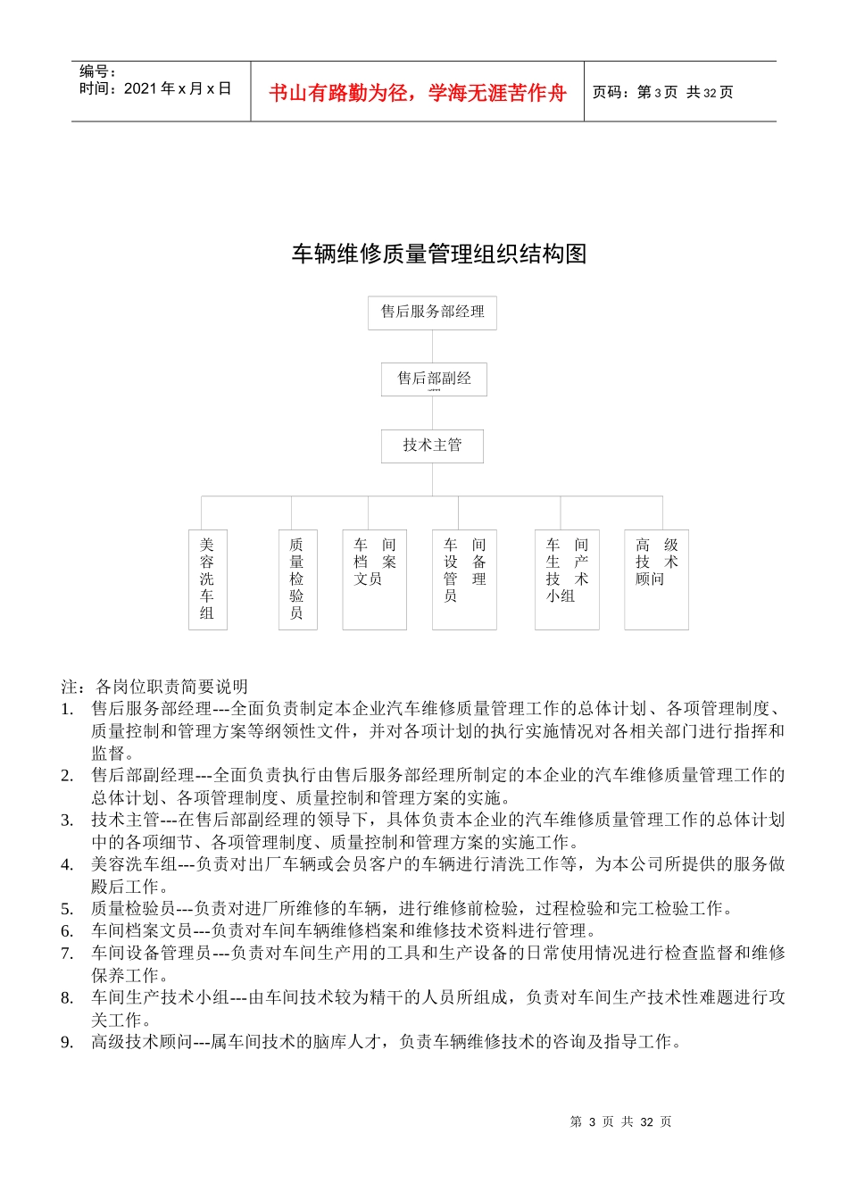 某企业质量管理制度汇编--hata_saa_第3页