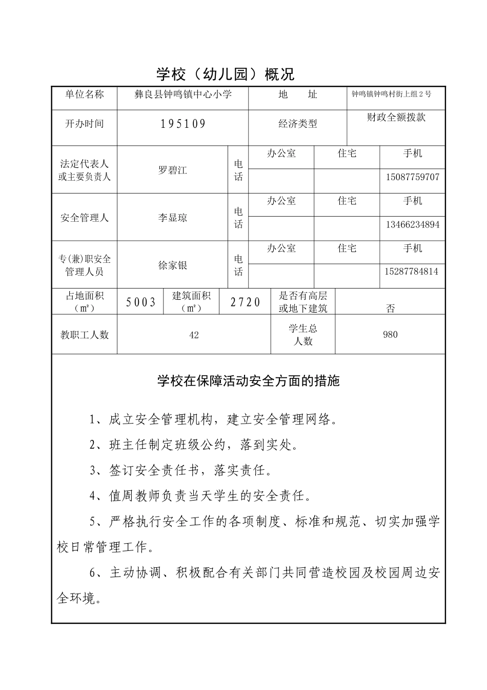 学校安全管理台帐样本_第2页