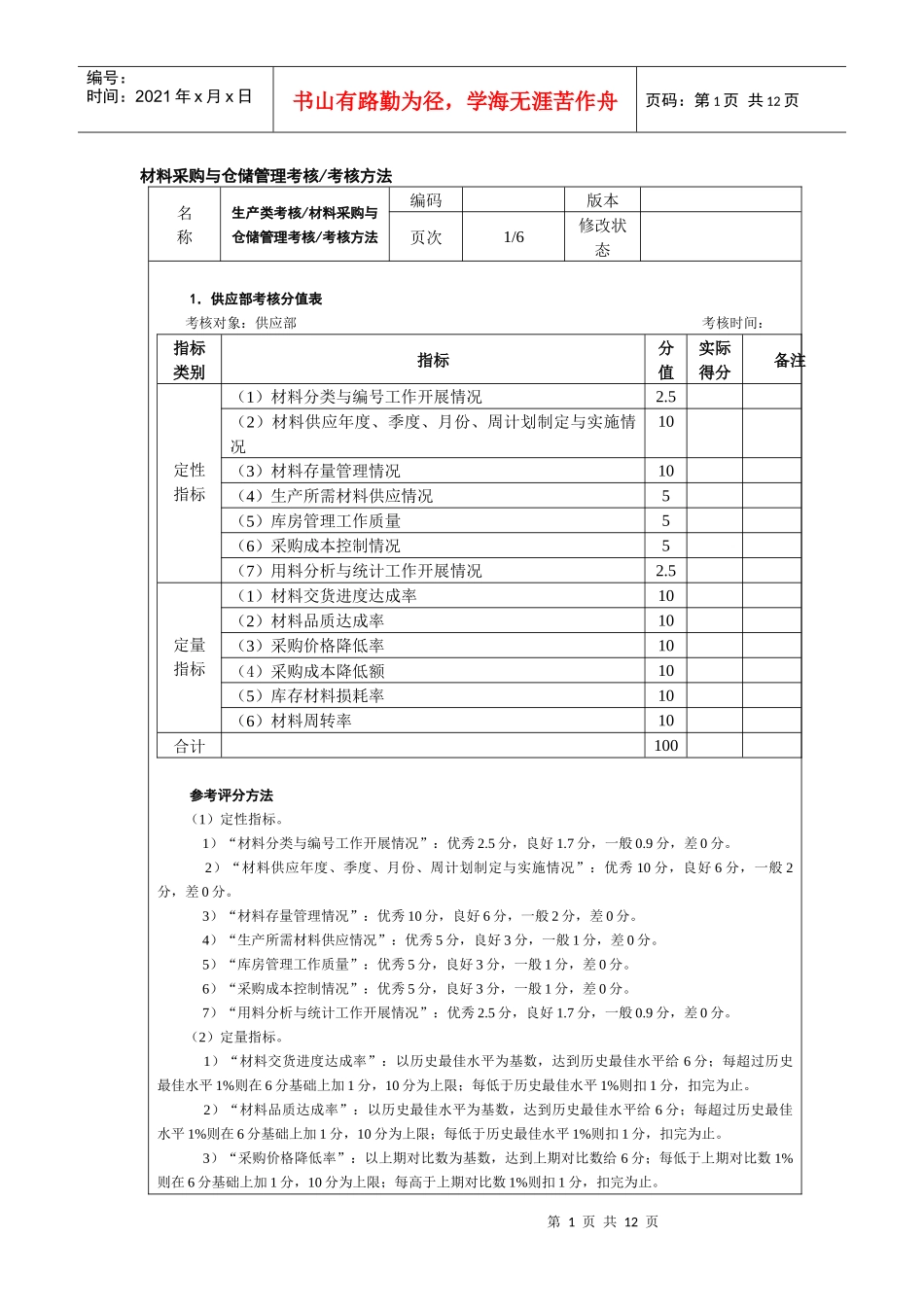 材料采购与仓储管理考核考核方法_第1页