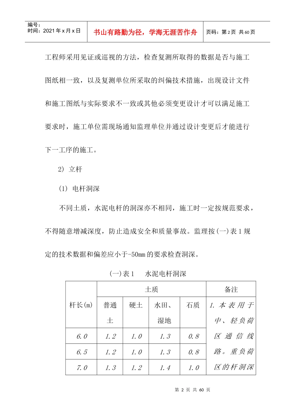 架空、管道、直埋光缆线路工程施工规范_第2页