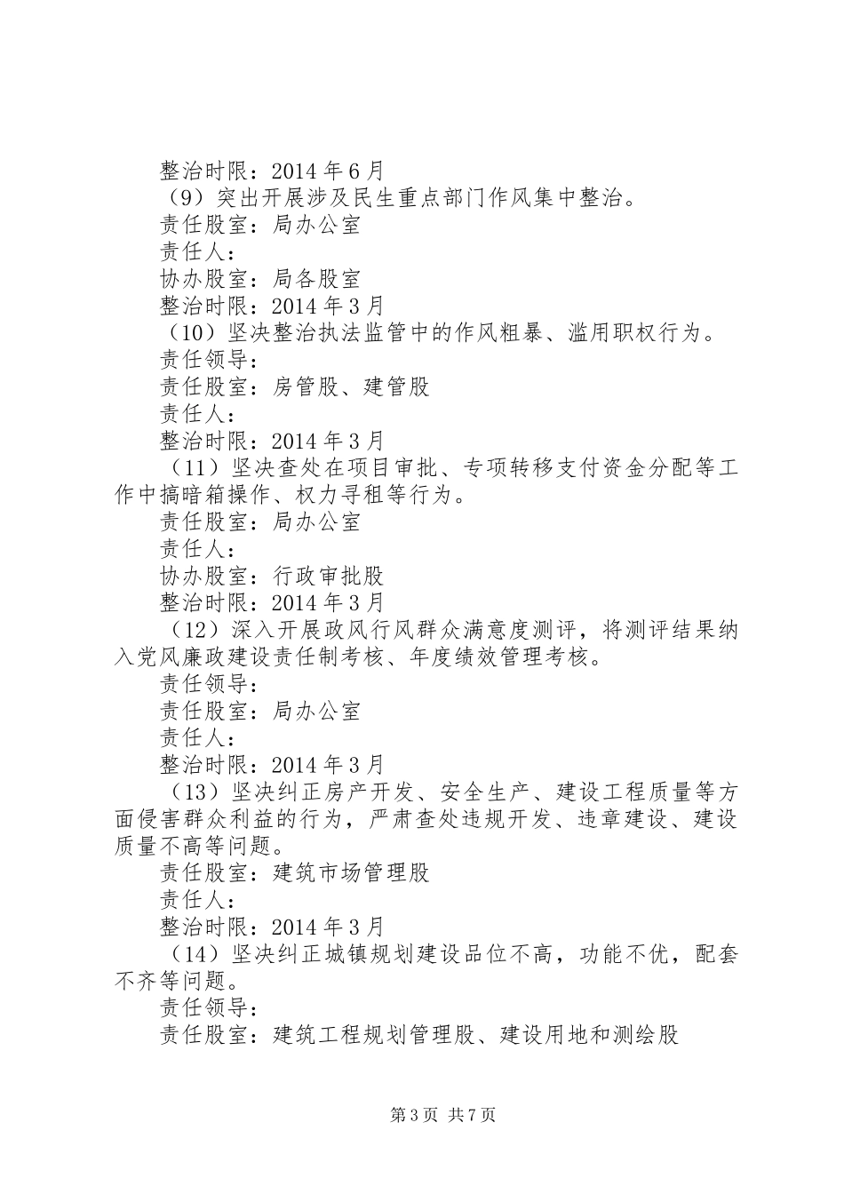 住建局四风突出问题专项整治实施方案_第3页