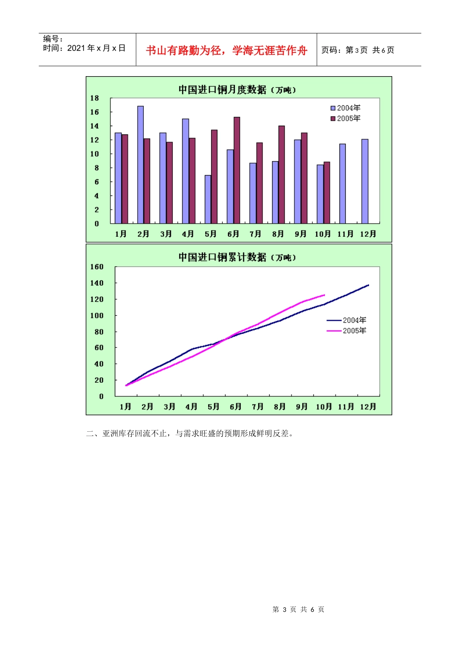 期铜中期行情分析报告(11月)_第3页