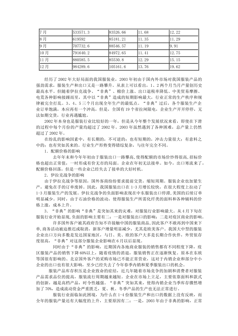 服装行业某年度经济运行报告_第3页