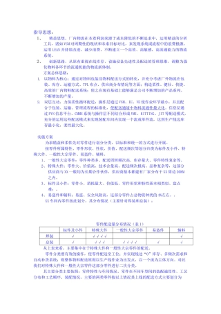 多品种小批量定制式生产