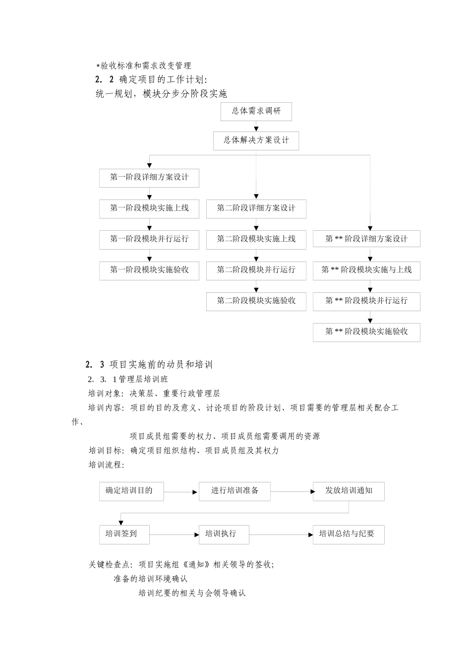 某企业进销存管理系统操作手册_第3页
