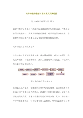 汽车涂装的最新工艺技术及发展趋势