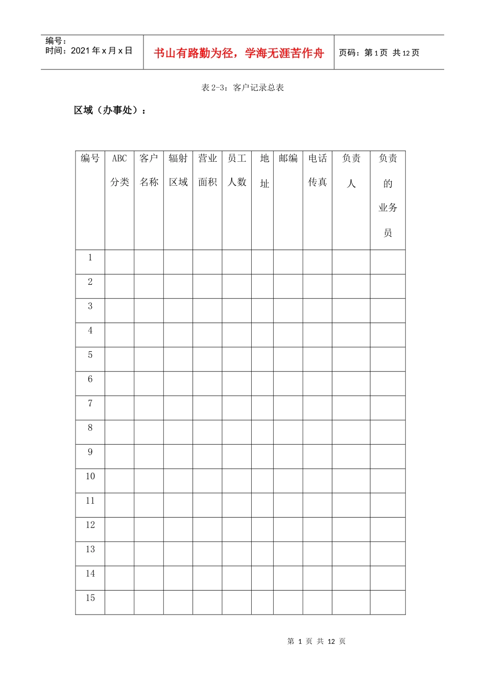 有效管理区域市场的方法(四)_第1页