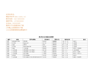 国家机关单位办公设备记录表