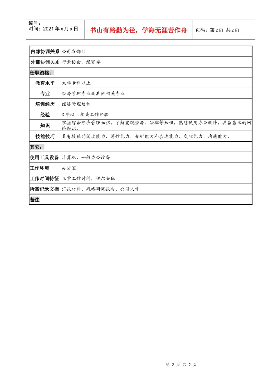 木业公司战略研究员岗位说明书._第2页