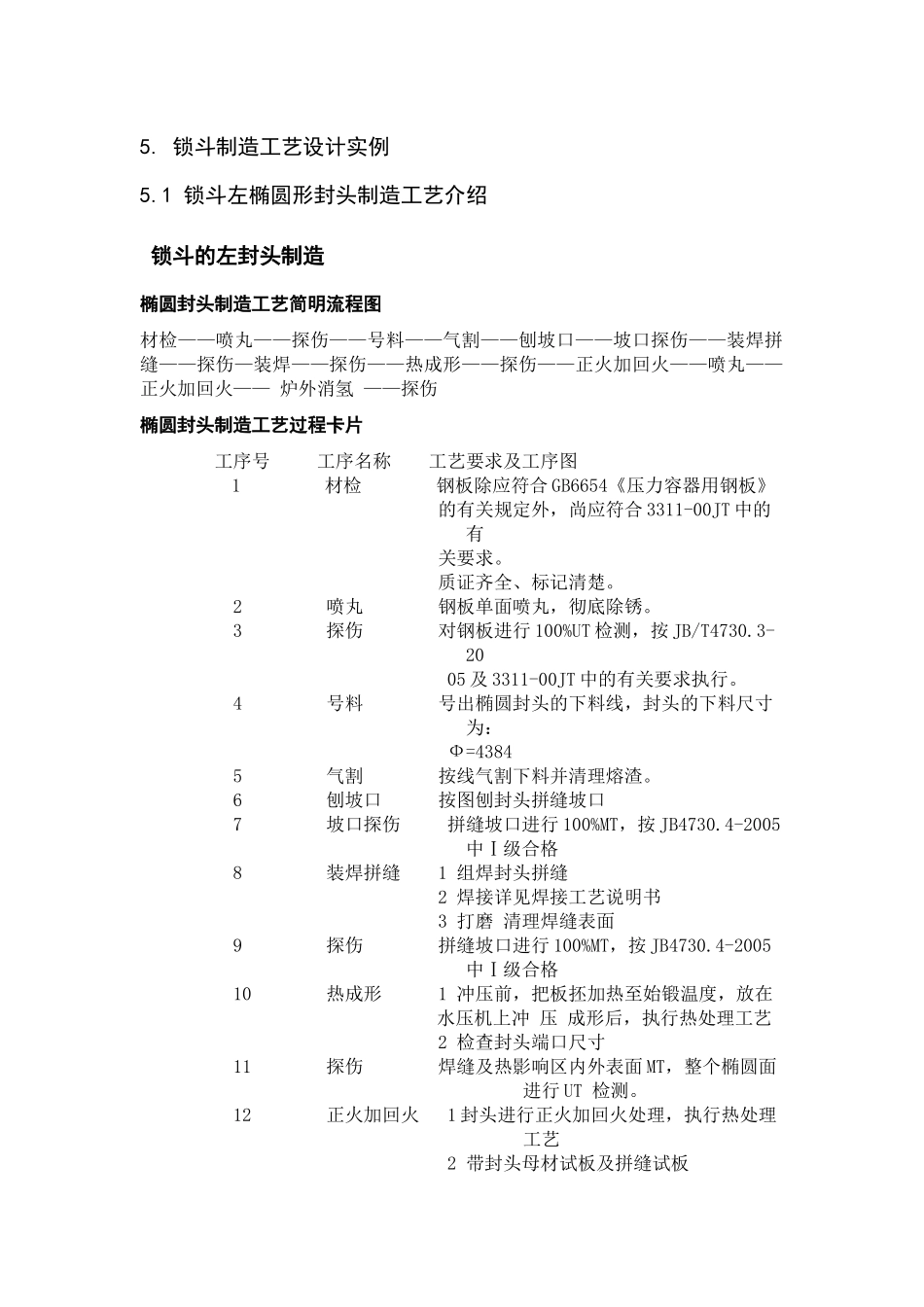 过程设备制造与检测课程设计指导书_第1页