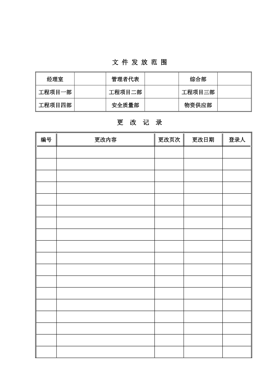 厦门某公司设备操作规程_第2页