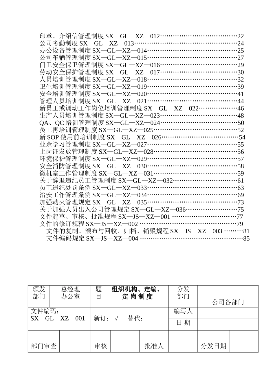 GMP文件管理、人员作业、培训管理标准_第2页