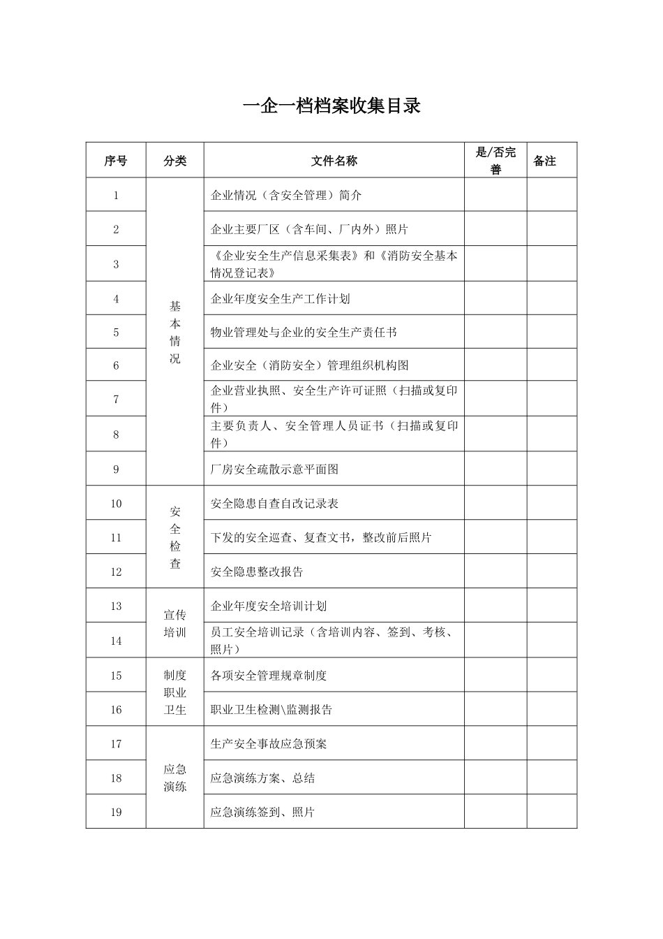 企业安全档案模板(一企一档)_第3页