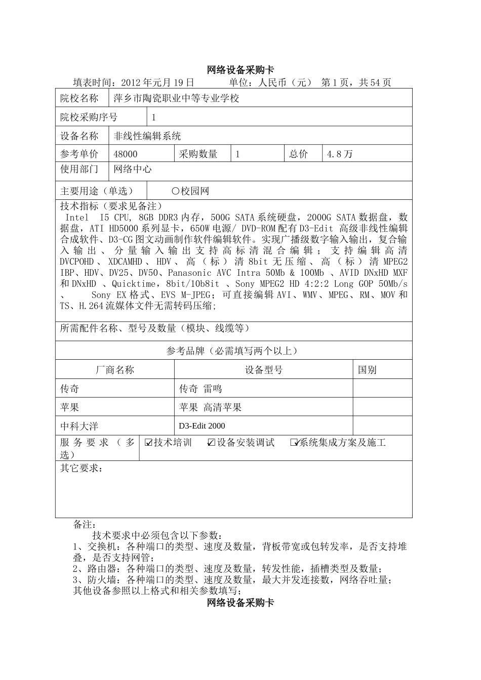 网络设备采购卡_第1页