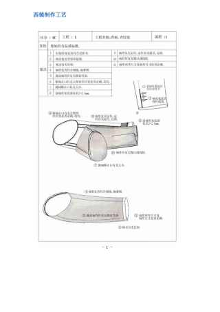 西装制作工艺12(1)