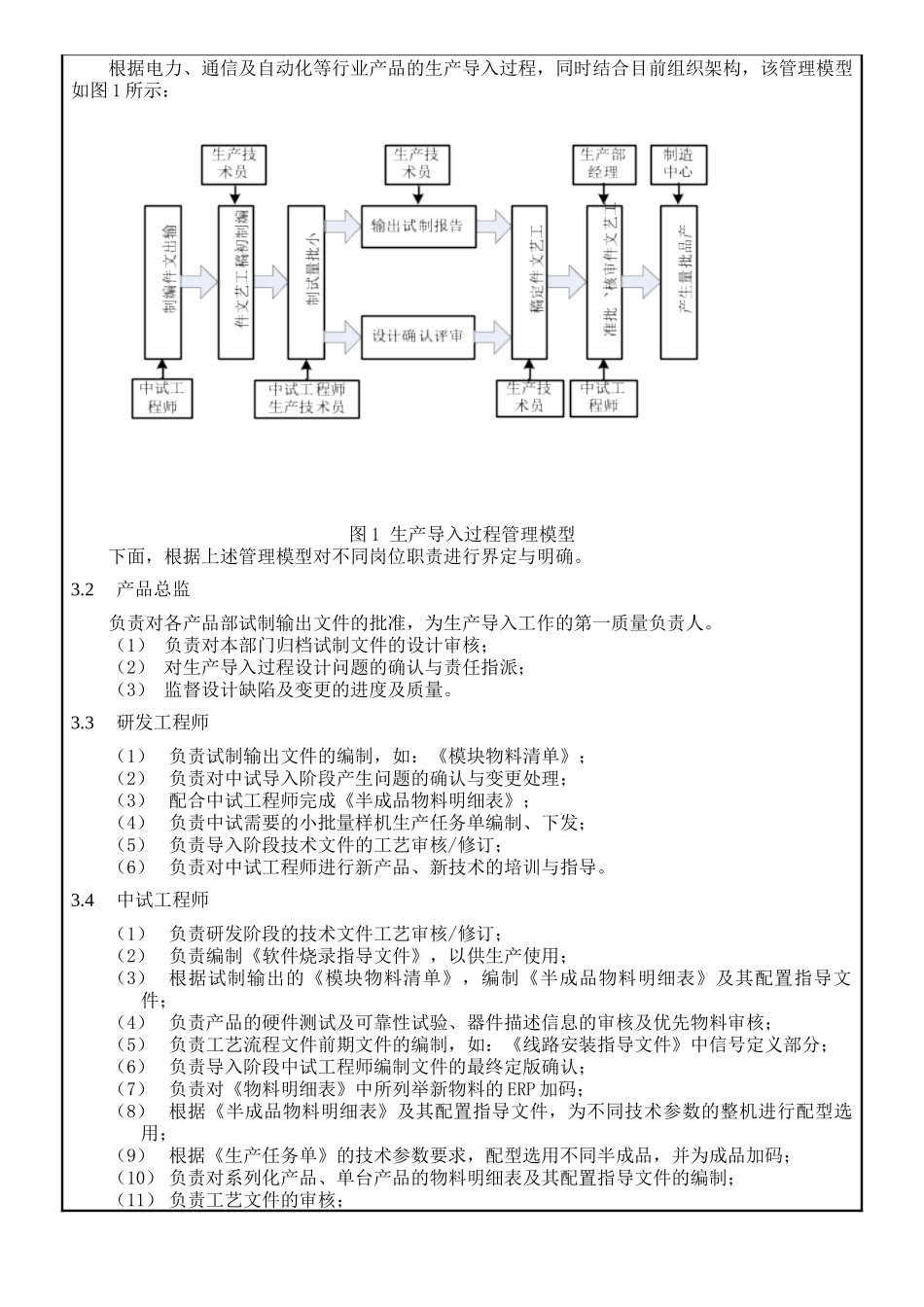 生产导入管理规定_第2页