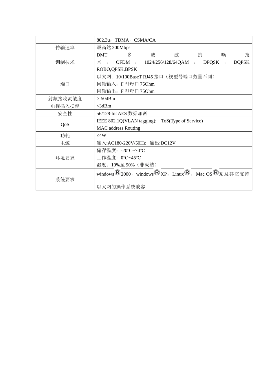 用户终端设备_第2页