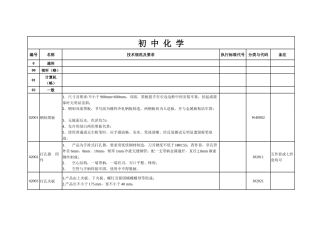 河北省教学仪器设备初中化学