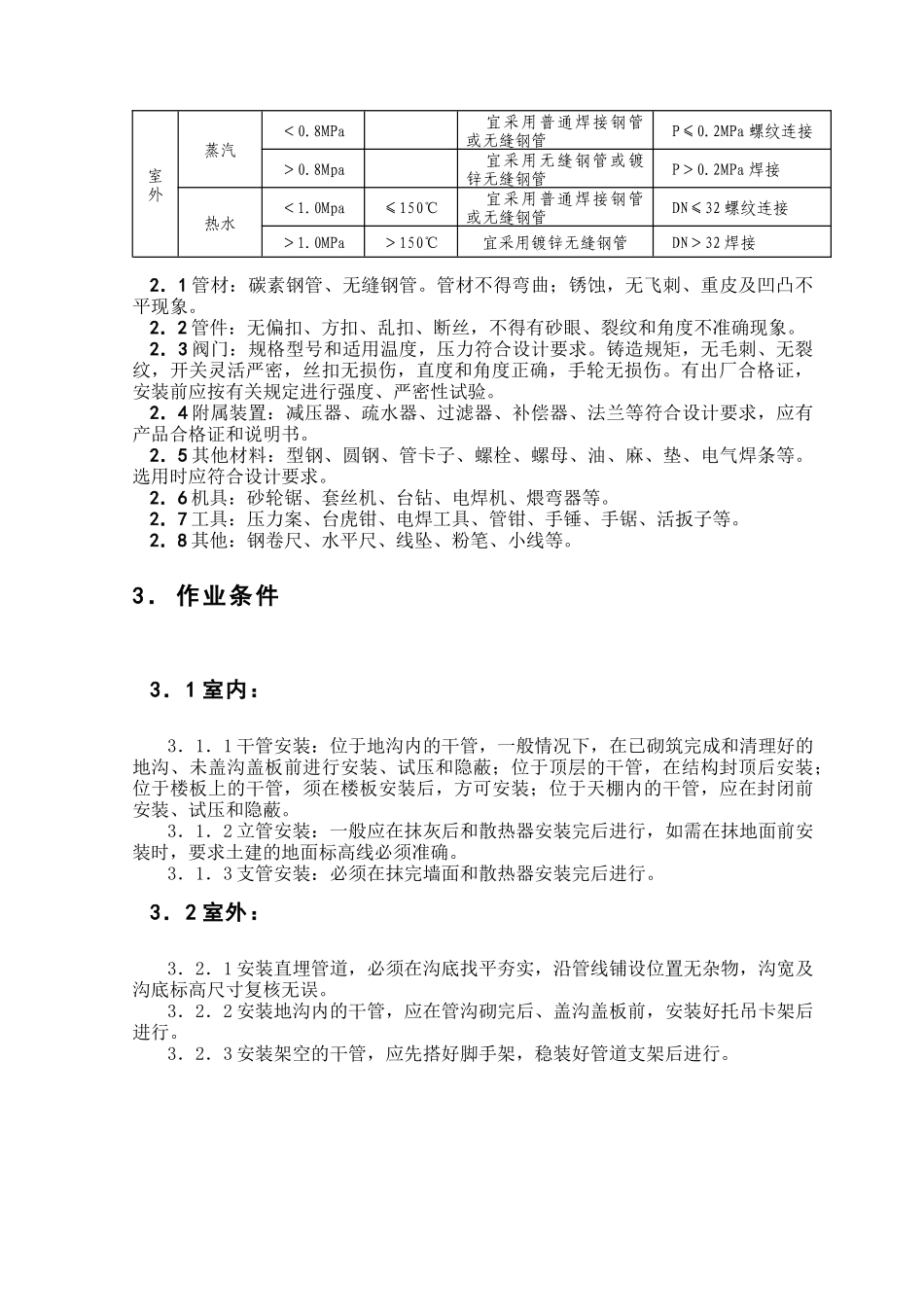 采暖系统管道施工工艺_第3页