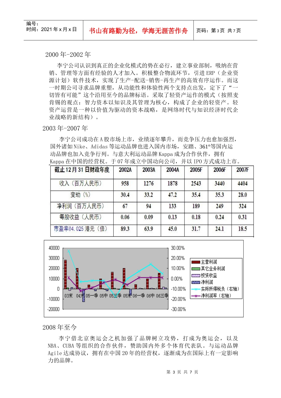 李宁品牌发展战略分析_第3页