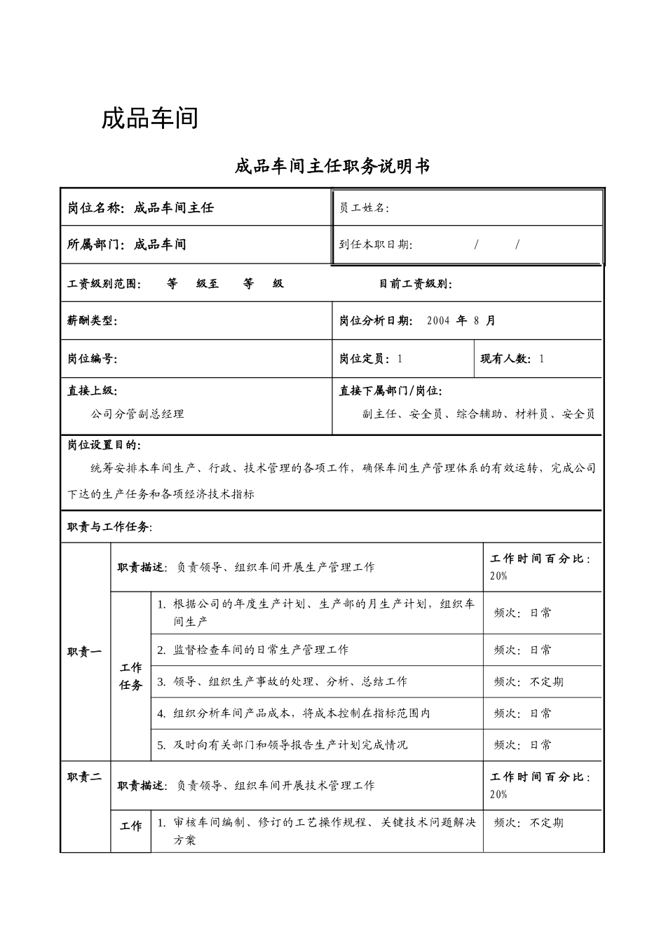 成品车间职务说明书_第1页