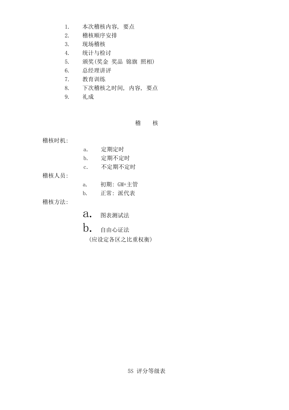 5S管理活动推动的方法_第3页