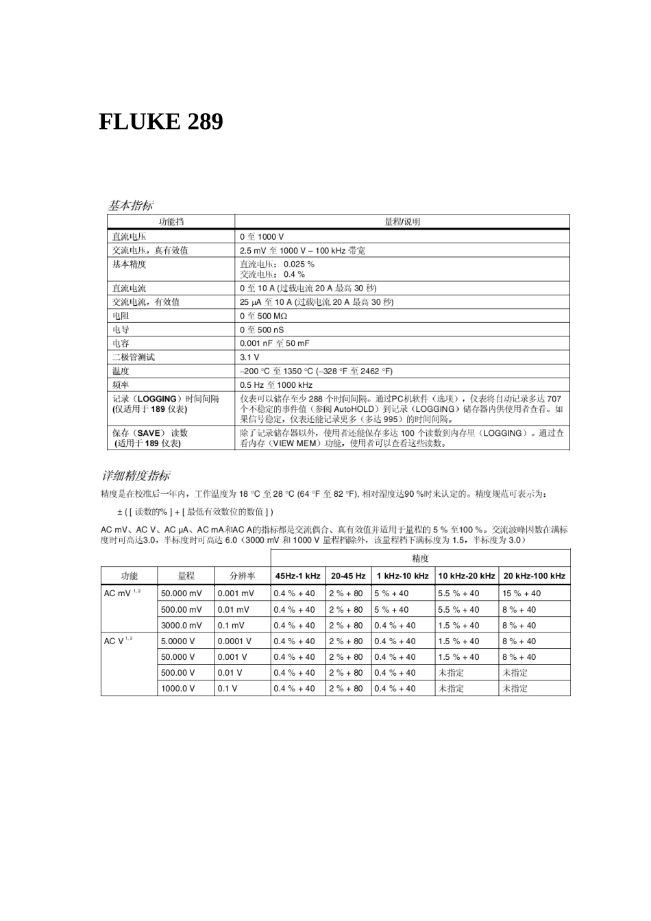 标准器技术指标_第1页