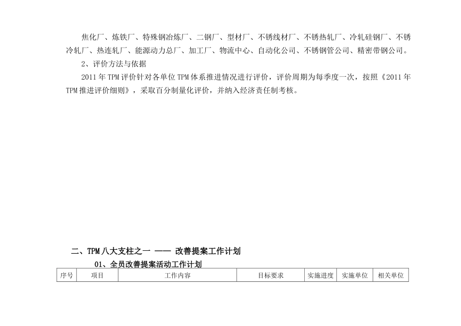 XXXX年设备工作计划TPM内容_第2页