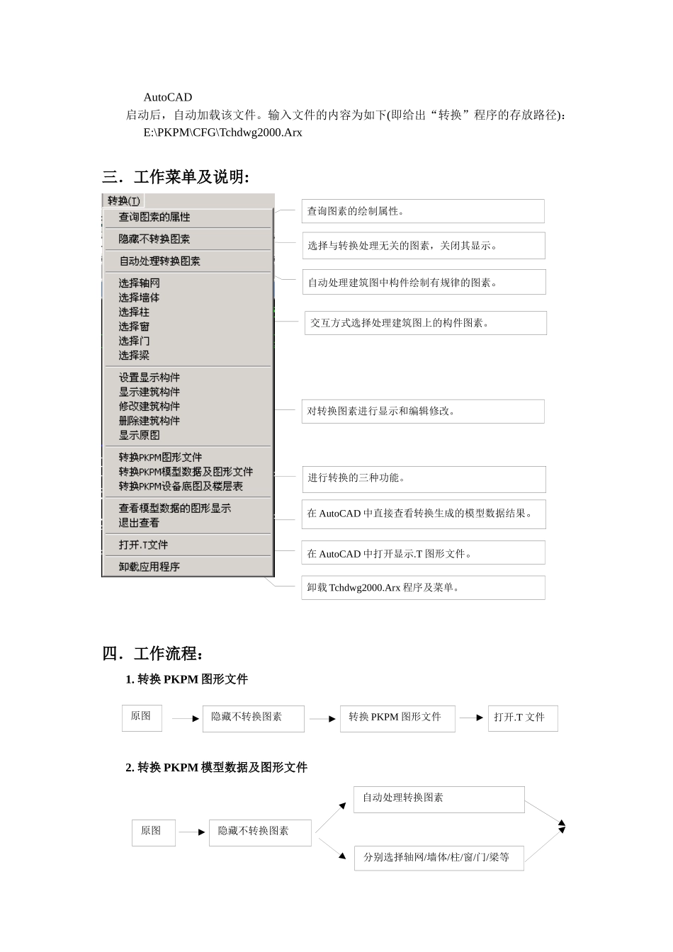 Dwg转换成PKPM模型、设备底图程序、PM图形文件_第3页
