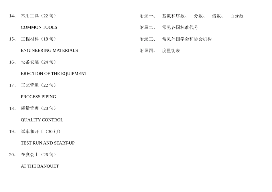 工程建设现场英语五百句(1)_第2页