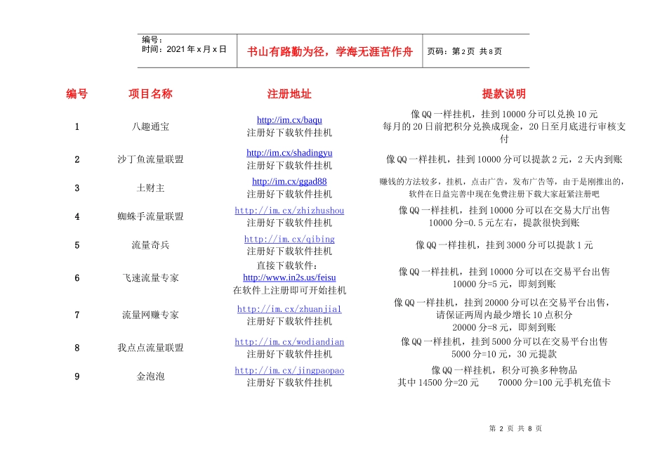有支付宝就可以免费赚钱的经典项目合集_第2页