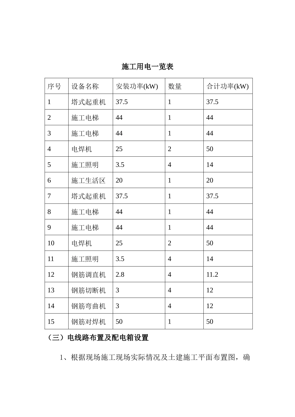 施工现场临时用水、电施工方案_第3页