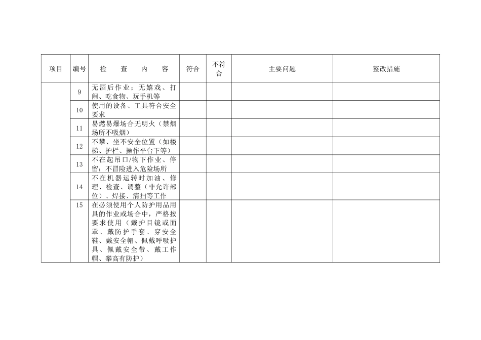 车间安全自查表(可用)_第2页