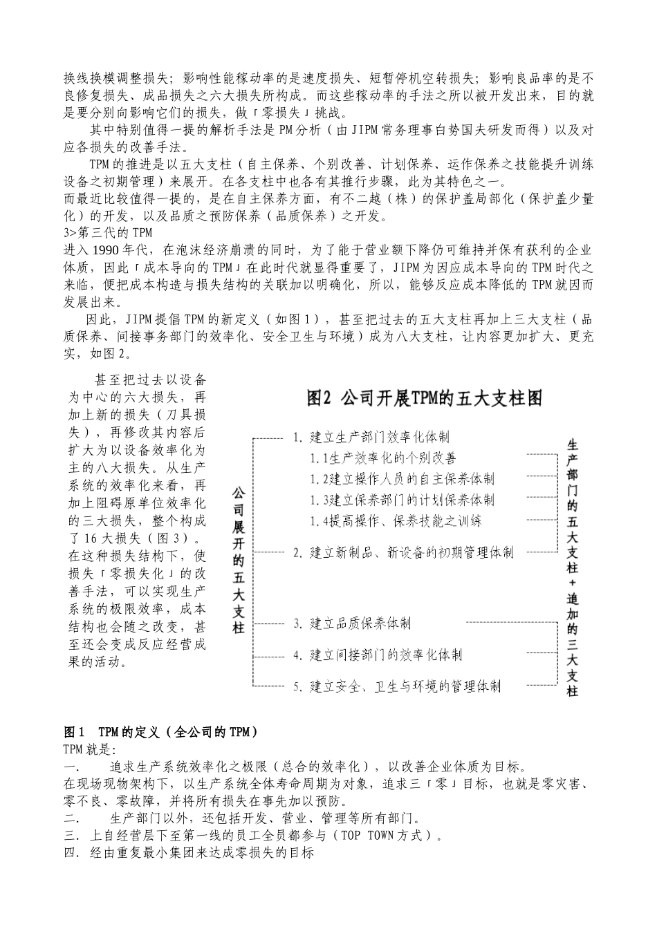 TPM推行与务实_第2页