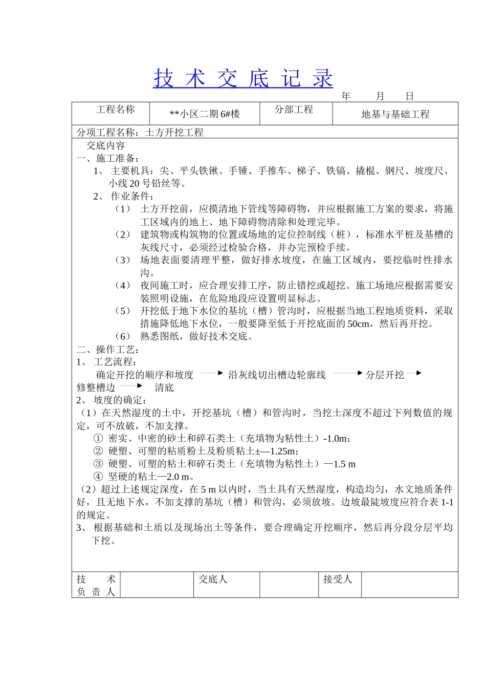 史上最全土建技术交底汇总汇总(含100余项工程)_第1页