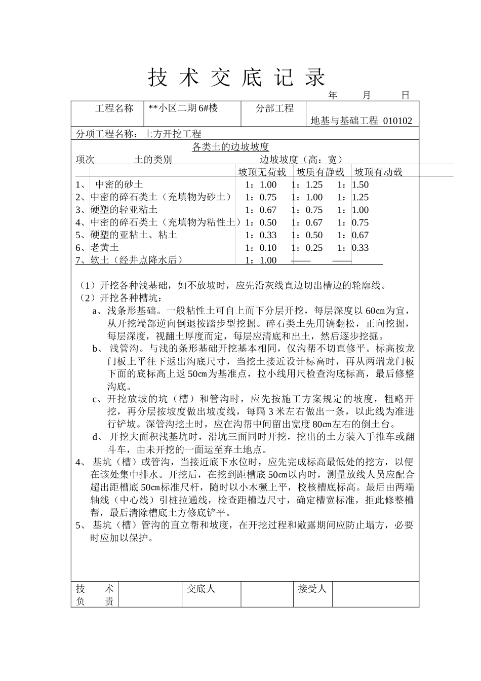 史上最全土建技术交底汇总汇总(含100余项工程)_第2页