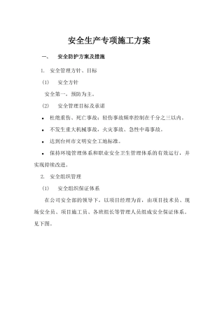 安全生产专项施工方案(室内装修)