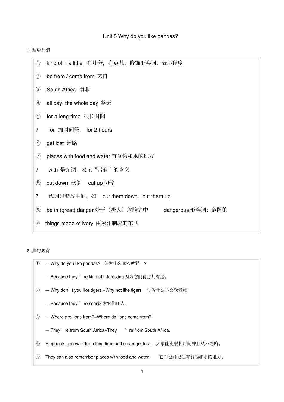 人教版七年级下册英语Unit5知识点语法归纳总结_第1页