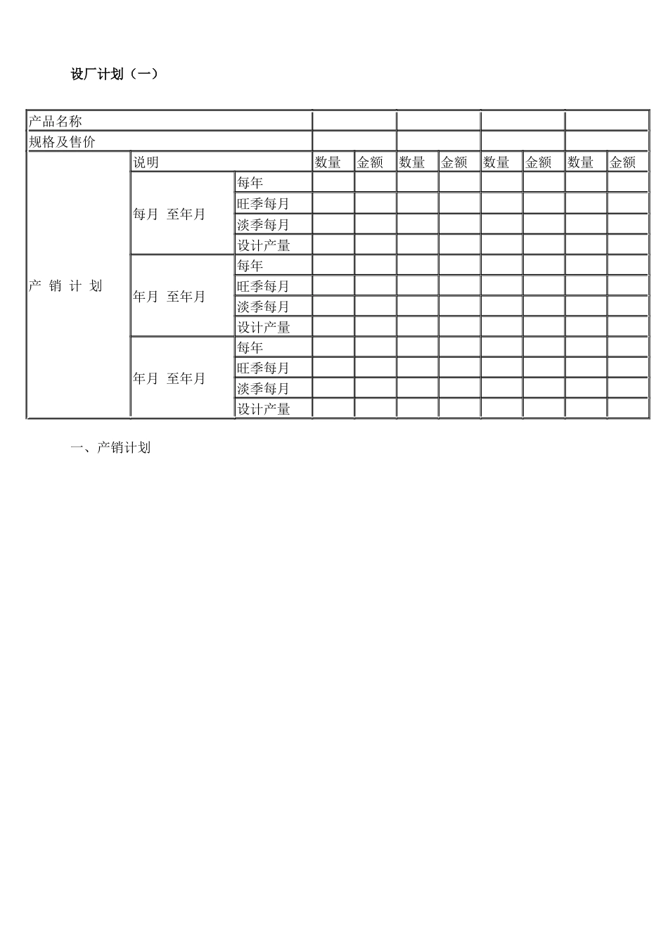 生产管理全方位各岗位培训及相关表格_第3页