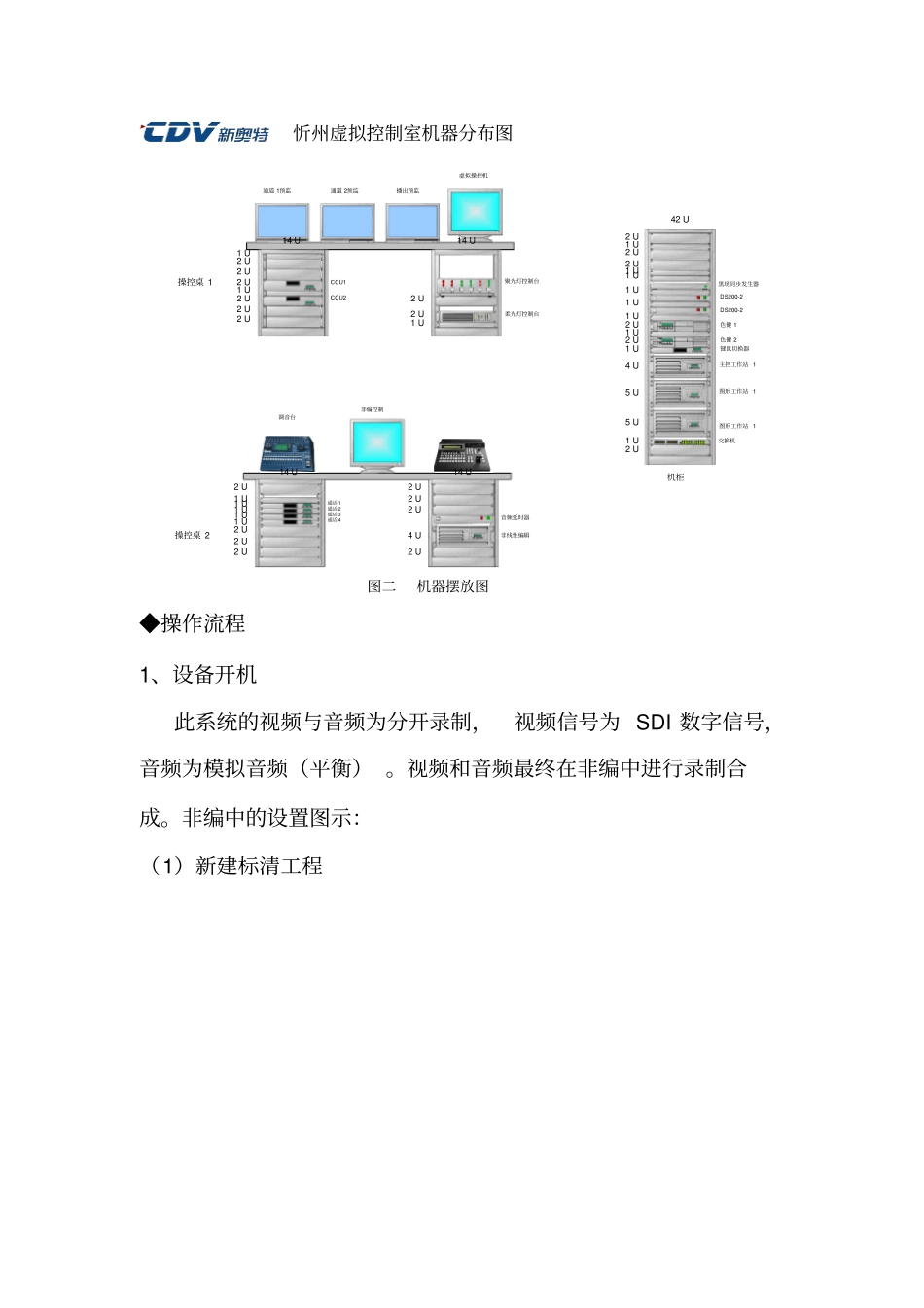(完整版)虚拟演播室操作手册_第2页