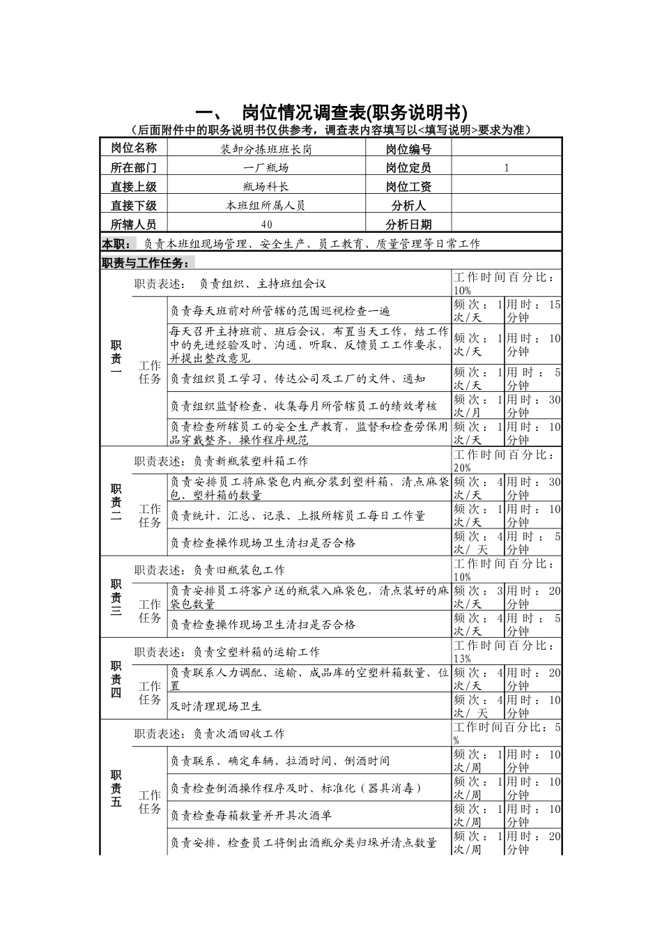 装卸分拣班班长岗位说明书_第1页