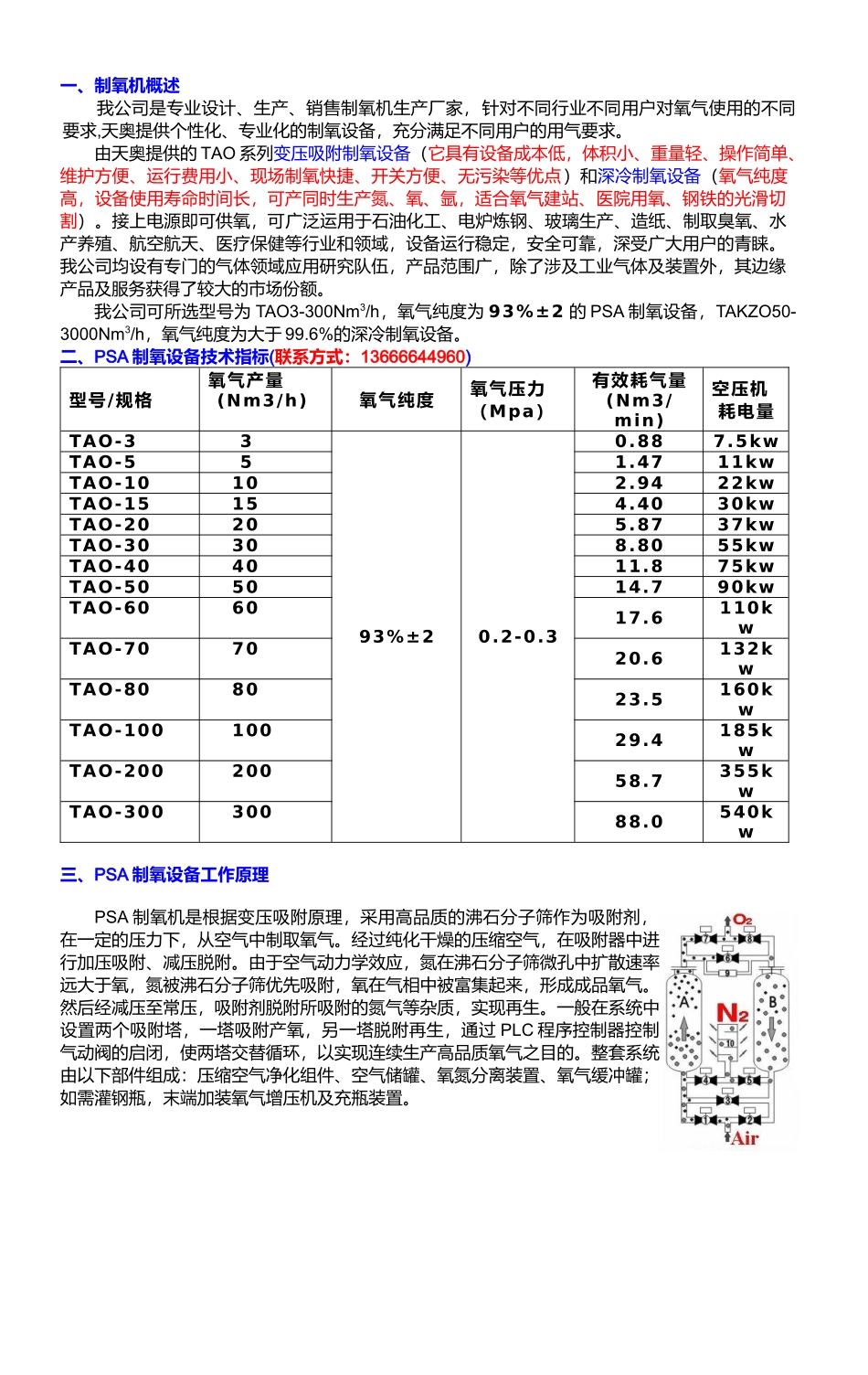 制氧机生产厂家_第1页