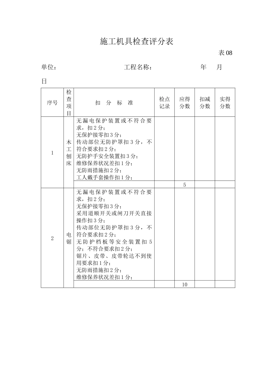 安全生产方针、目标_第1页