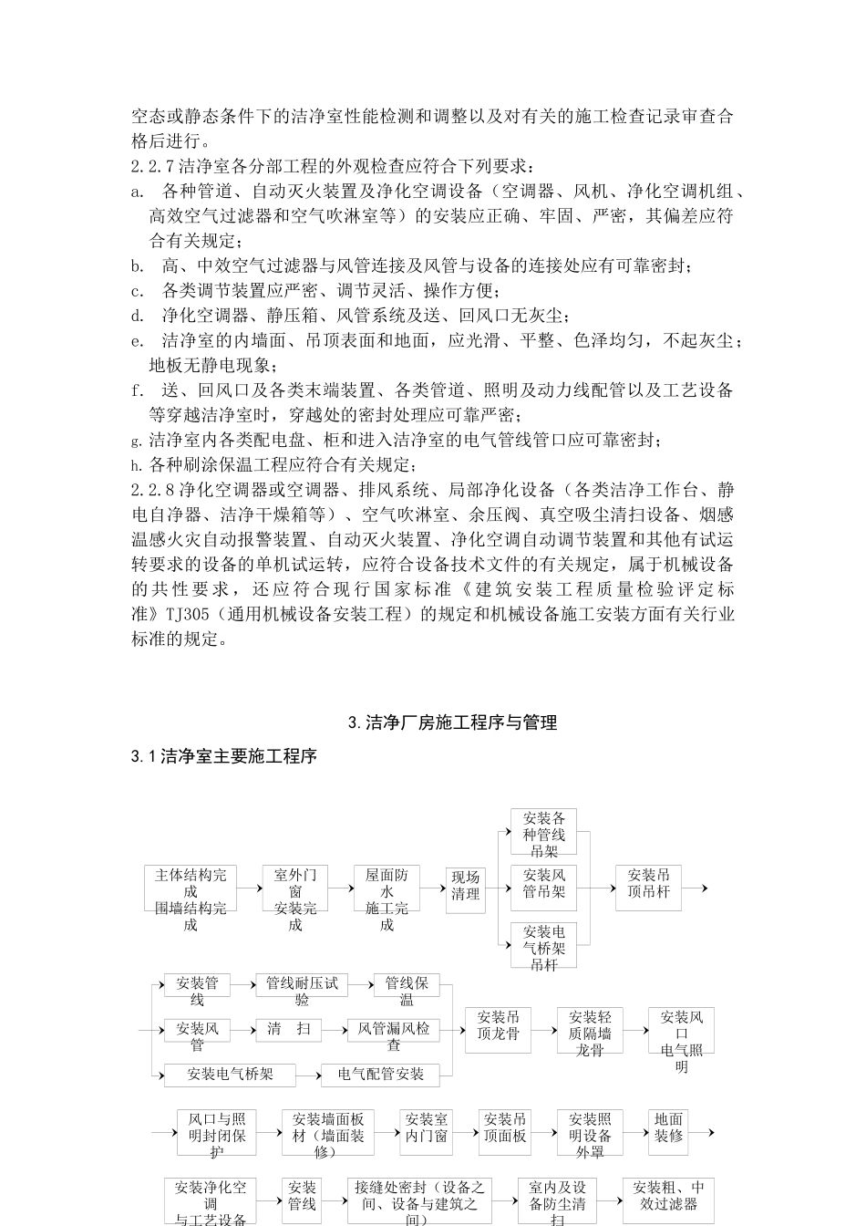 洁净无尘车间厂房综合施工技术详细内容_第3页