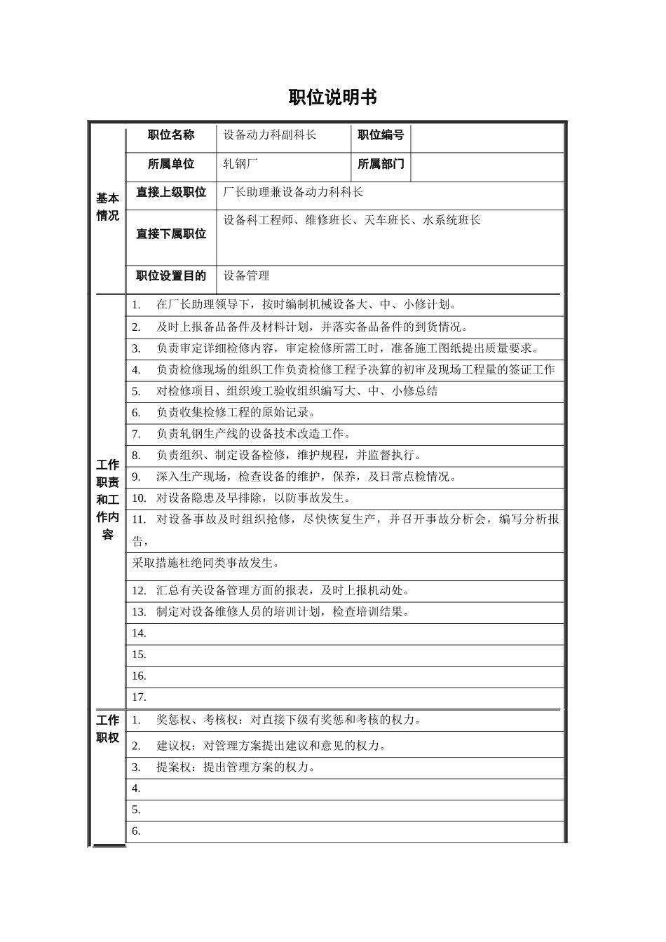 轧钢厂设备动力科副科长岗位职位说明书_第1页